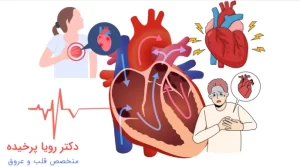 بیماری دریچه قلب